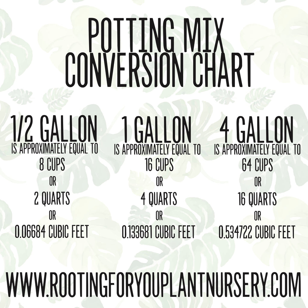 Herb Garden Premium Potting Mix