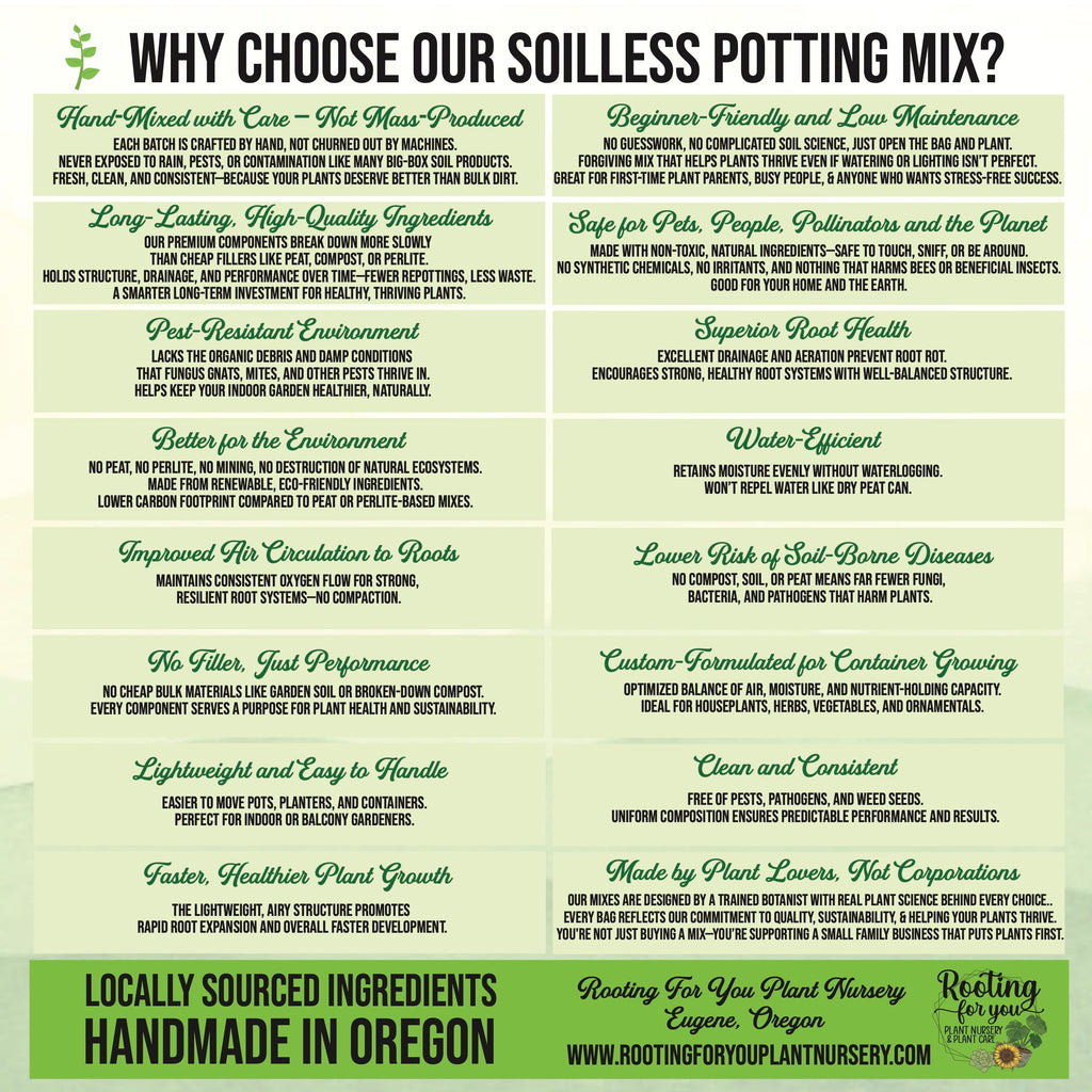 Herb Garden Premium Potting Mix