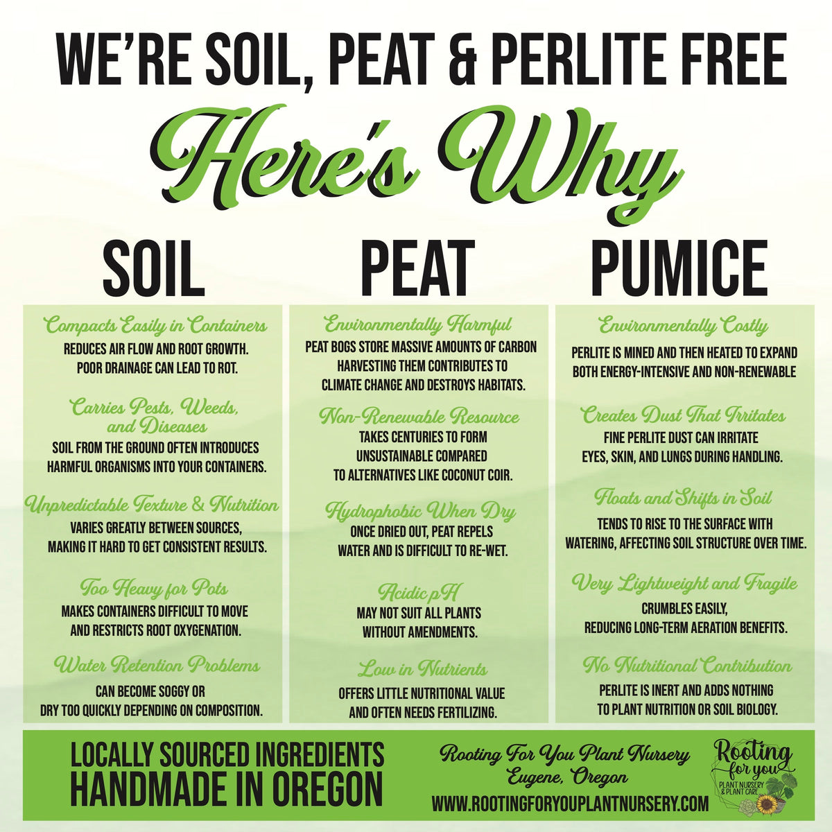 Herb Garden Premium Potting Mix